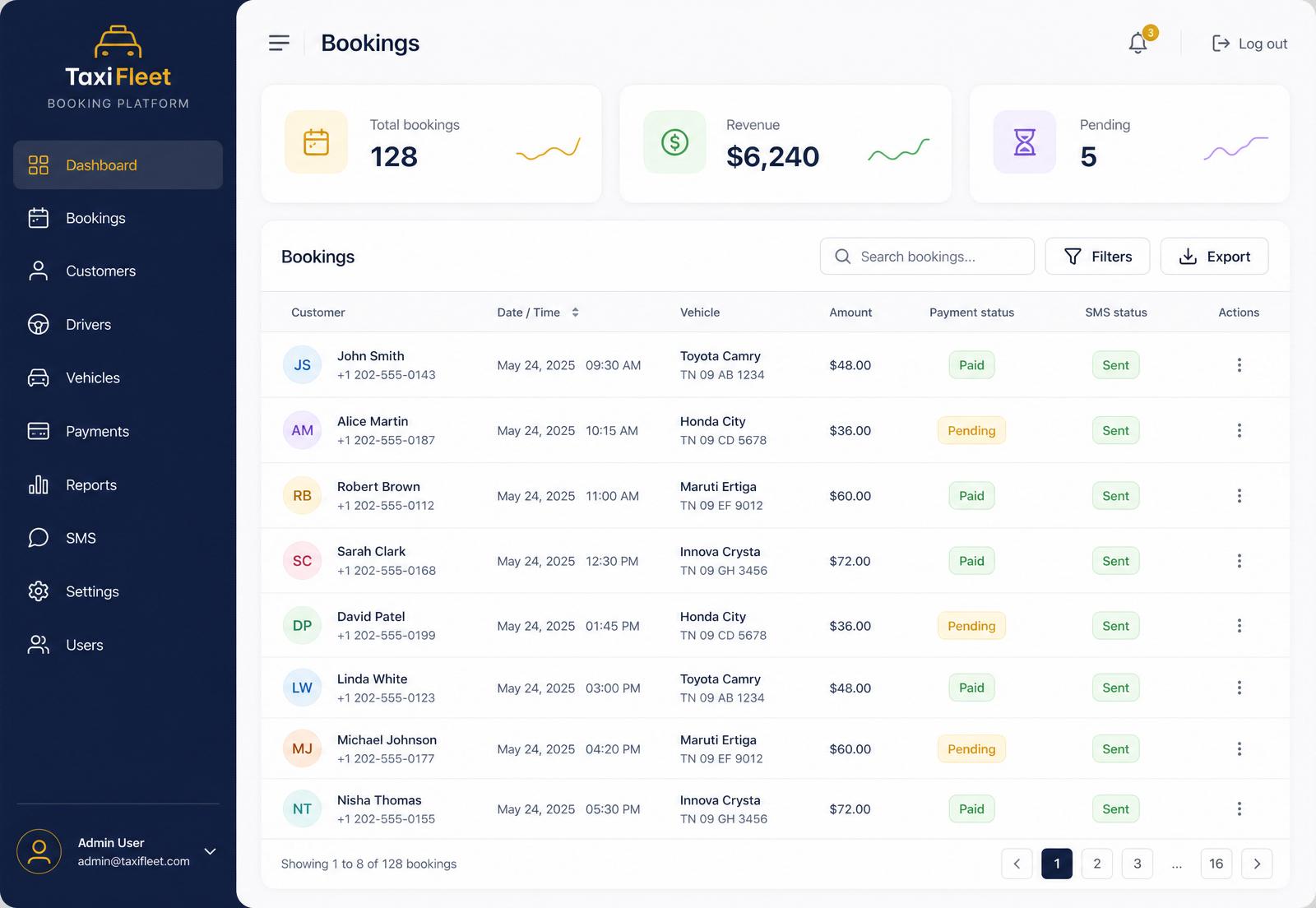 BookMyRide operator back office dashboard with bookings and payment status
